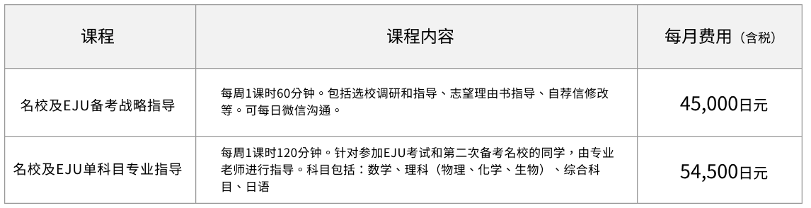料金表