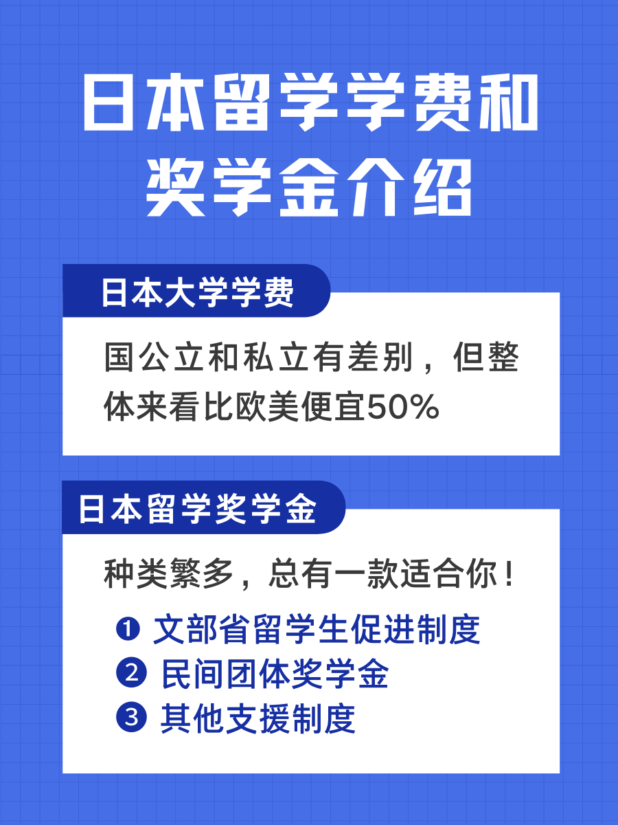 日本留学想省钱？这篇学费和奖学金讲解不要错过！